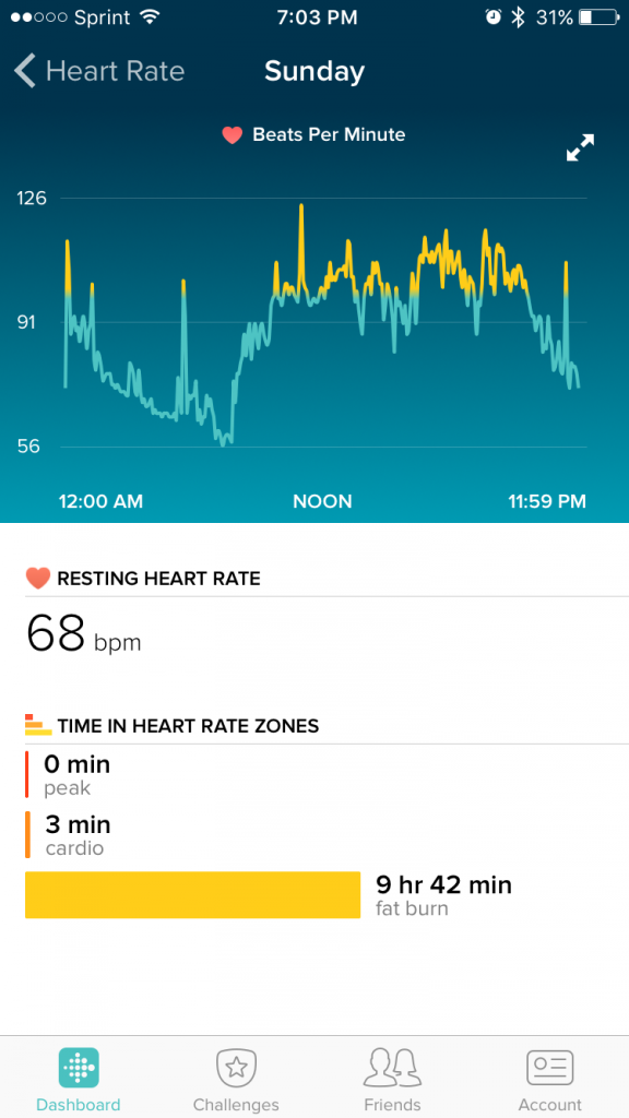 3aac0f19976c1c269ddd5da2ec9ecaf0