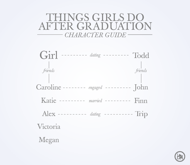 Things Girls Do After Graduation Characters