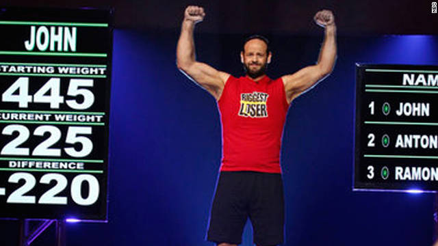 Biggest-Loser-Winner