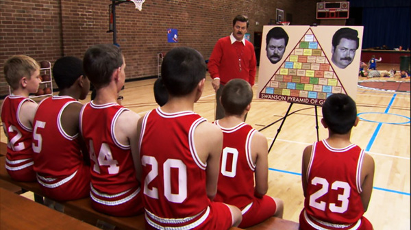 parks-and-recreation-season-3-1-go-big-or-go-home-ron-swanson-basketball-bobby-knight-sweater-pyramid-of-greatness-nick-offerman-review-episode-guide-list
